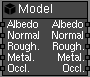 Model node