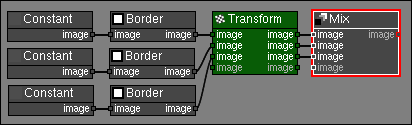 Image Query node