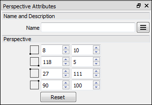 Perspective attributes