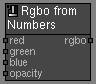 Math Rgbo From Numbers node