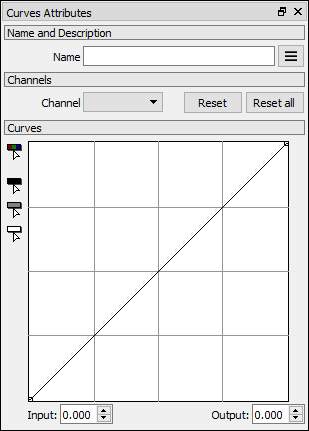 Curves attributes panel