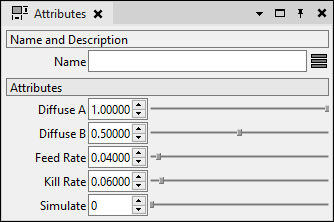 attributes