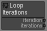 Loop Iterations node